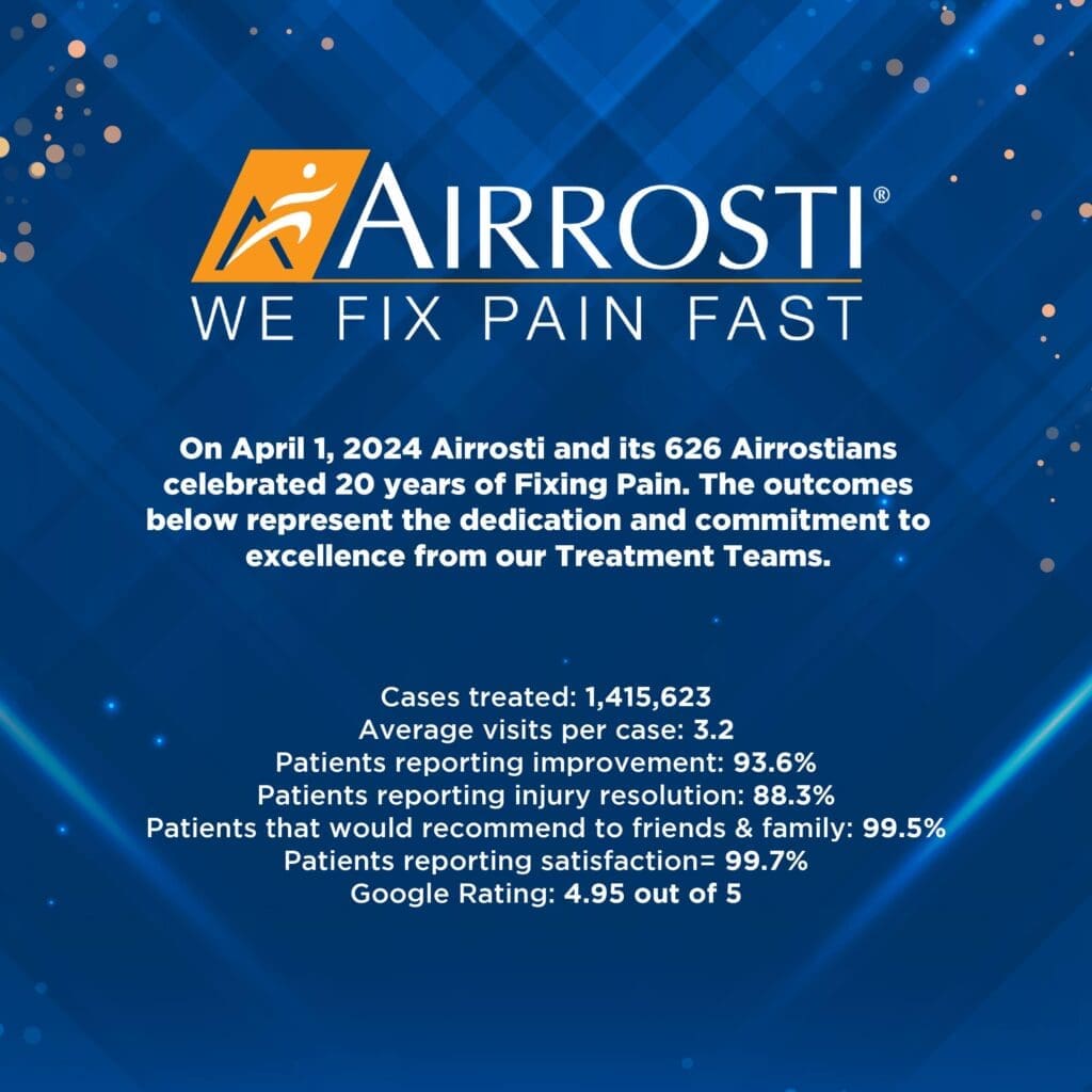 Airrosti 20th Anniversary Achievements