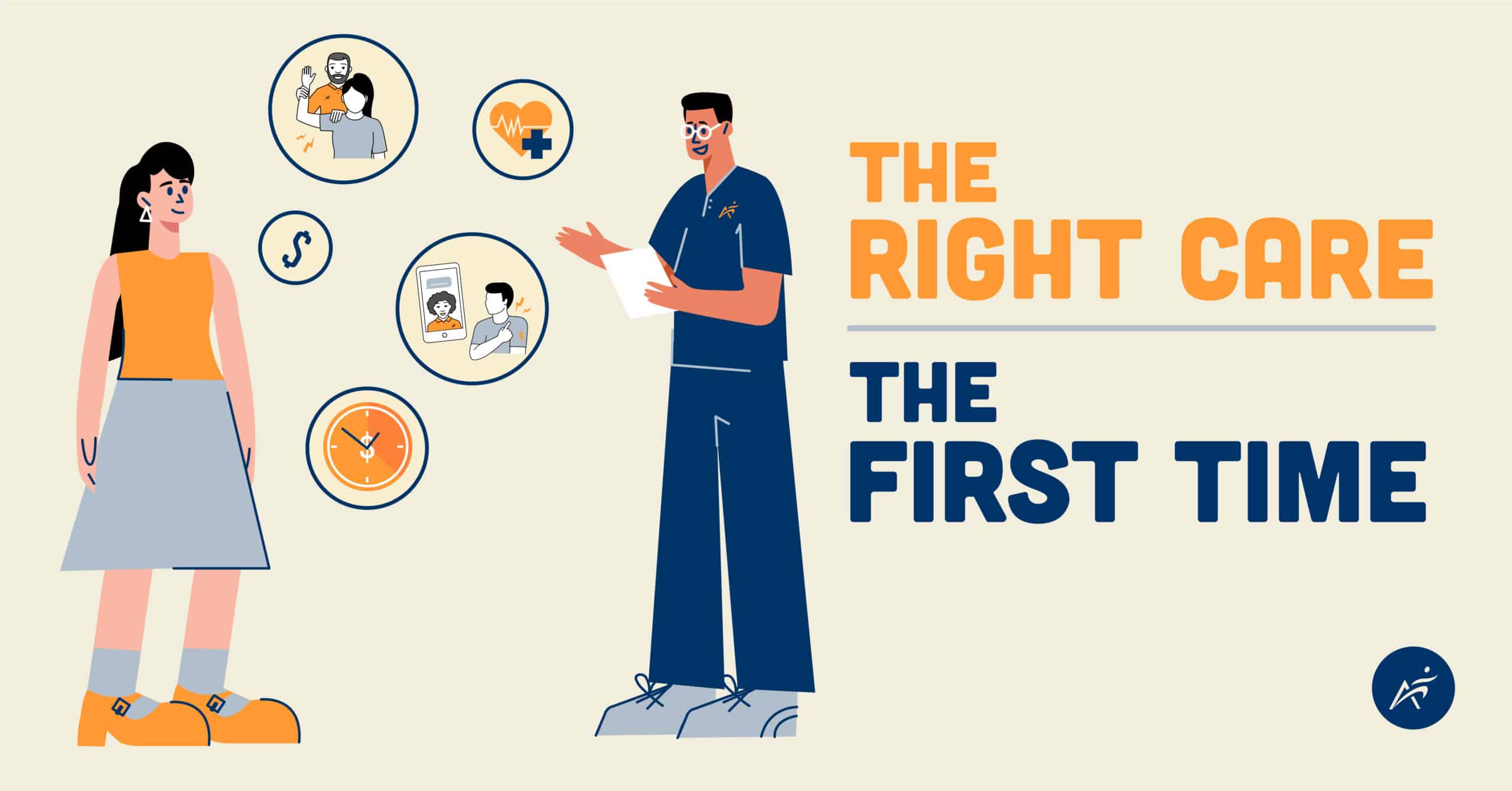 The Right Care the First Time